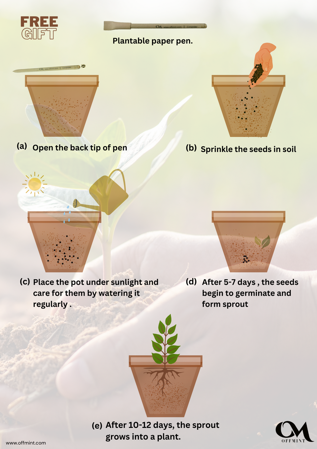 Leather Hand Bracelet For Men By Offmint