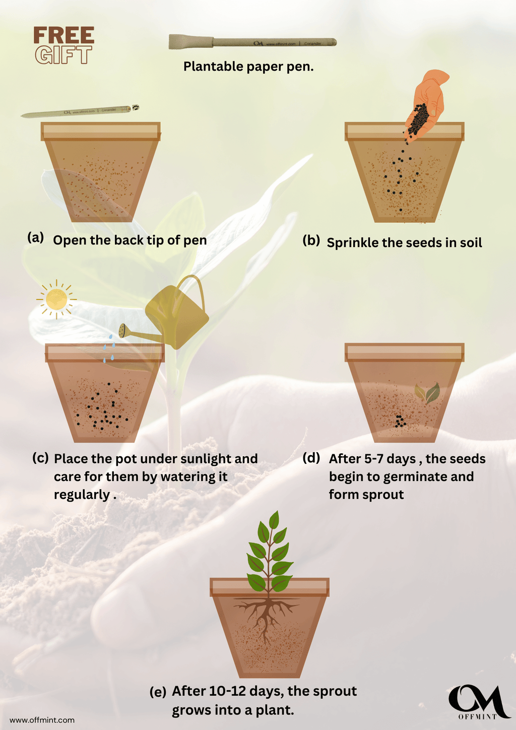 Lava Stone Tiger Eye Bracelet For Men By Offmint